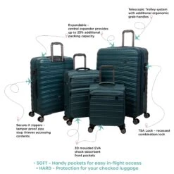 IT Luggage Fusional - 4pc Set (Mediterranean Green) -Travel Storage Shop InfographicforFusional16 2920V2MediterraneagreenV2 01
