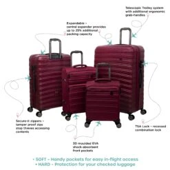 IT Luggage Fusional - Cabin (Dark Red) 11 IT Luggage Fusional - Cabin (Dark Red) -Travel Storage Shop InfographicforFusional16 2920V3.2DarkReds 01 54a2f27b 51b7 41d3 b2e1 3c57954f0811