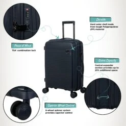 IT Luggage Spontaneous - Cabin (Blueberry) -Travel Storage Shop Spontaneous Cabin Blueberry Infographic