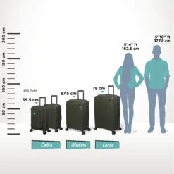 IT Luggage Spontaneous - Large (Olive Night) 23 IT Luggage Spontaneous - Large (Olive Night) -Travel Storage Shop Spontaneous Full set olive Relative Size
