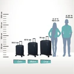 IT Luggage Spontaneous - 3pc Set (Blueberry) -Travel Storage Shop Spontaneous Set Blueberry Relative Size