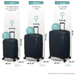 IT Luggage Spontaneous - 3pc Set (Blueberry) -Travel Storage Shop Spontaneous Set blueberry dims weights