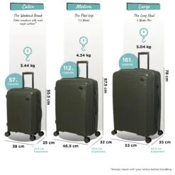 IT Luggage Spontaneous - 3pc Set (Olive Night) -Travel Storage Shop Spontaneous Set olive dims weights