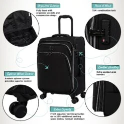 IT Luggage Trinary - Cabin (Black) 13 IT Luggage Trinary - Cabin (Black) -Travel Storage Shop Website Infographic Trinary cabin Blk