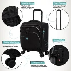 IT Luggage Trinary - Underseat (Black) -Travel Storage Shop Website Infographic Trinary underseat Blk
