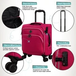 IT Luggage Trinary - Underseat (Viva Magenta) -Travel Storage Shop Website Infographic Trinary underseat Magenta
